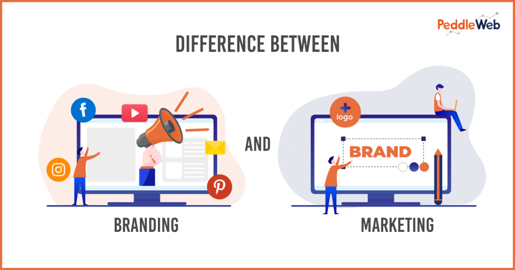 Difference between marketing and branding